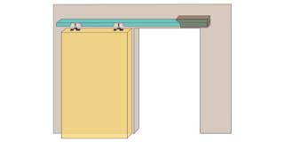 Sliding Wood Door Gear including Pocket Door Kits